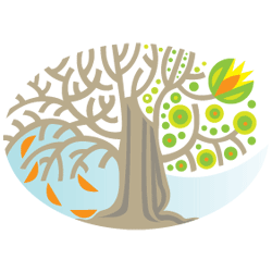 Courageous Parents Network